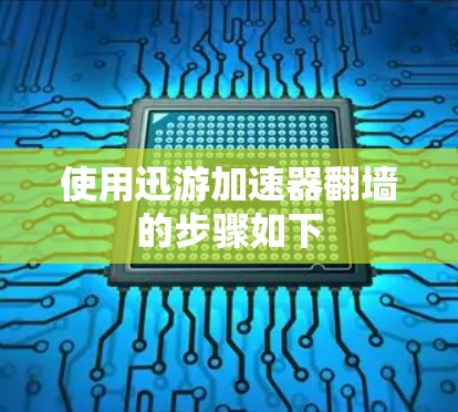 使用迅游加速器翻墙的步骤如下