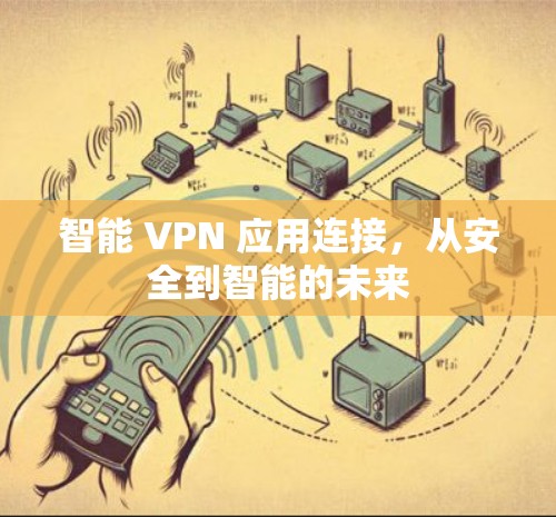智能 VPN 应用连接，从安全到智能的未来