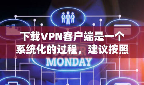 下载VPN客户端是一个系统化的过程，建议按照以下步骤进行操作