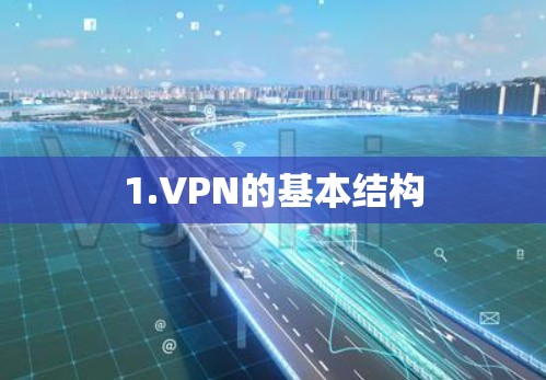 1.VPN的基本结构
