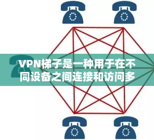 VPN梯子是一种用于在不同设备之间连接和访问多个VPN服务器的工具。以下是一步步的VPN梯子使用方法 VPN梯子是一种用于在不同设备之间连接和访问多个VPN服务器的工具。以下是一步步的VPN梯子使用方法