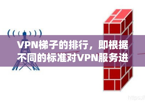 VPN梯子的排行,即根据不同的标准对VPN服务进行排序。以下是基于多个标准的 Popular VPN 排行 VPN梯子的排行,即根据不同的标准对VPN服务进行排序。以下是基于多个标准的 Popular VPN 排行