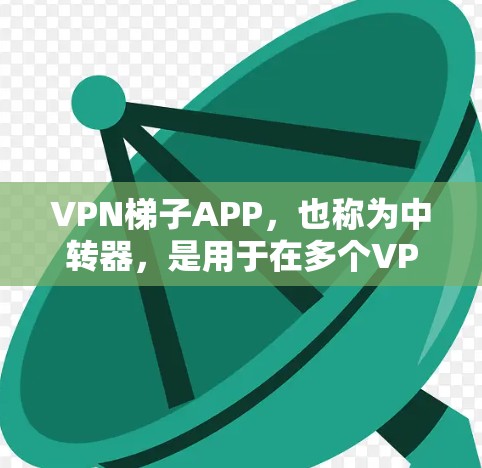 VPN梯子APP，也称为中转器，是用于在多个VPN服务器之间切换的工具，帮助用户在手机或电脑上访问多设备或多平台的互联网。以下是使用VPN梯子APP的详细步骤和注意事项