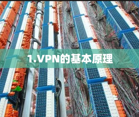 1.VPN的基本原理
