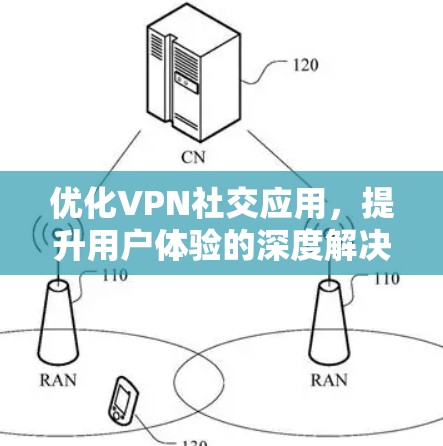 优化VPN社交应用，提升用户体验的深度解决方案