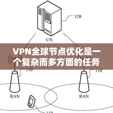 VPN全球节点优化是一个复杂而多方面的任务,涉及多个关键方面和策略。以下是对 VPN 全球节点优化的详细总结 VPN全球节点优化是一个复杂而多方面的任务,涉及多个关键方面和策略。以下是对 VPN 全球节点优化的详细总结