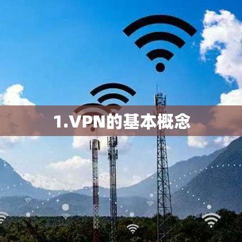 1.VPN的基本概念